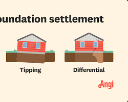 Image of infographic showing a house with various elements highlighted, such as foundation, framing, roof, and chimneys, with labels indicating potential weaknesses and retrofitting measures