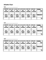 Daily Student Behavior Chart