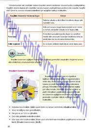 7 Sinif Fen Bilimleri Ders Kitabi Cevaplari Mevsim Yayinlari Sayfa 26 7 Sinif Fen Bilimleri Mevsim Yayinlari Ders Kitabi Cevaplari Sayf Kitap Sinif Simsek