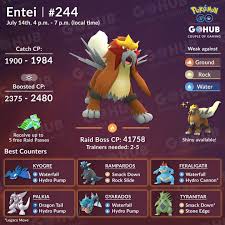 Entei Counters Guide Pokemon Go Hub