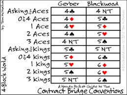 A Handy Pocket Guide To Two Contract Bridge Conventions Bridge Card Game Bridge Rules Bridge Card