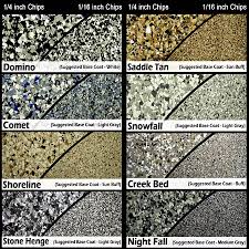 Decorative Color Flakes For Epoxy Garage Chip Floors