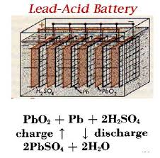 Your Car Battery Brought To You Courtesy Of A Redox Reaction Recharge Car Air Conditioner Price Electrochemistry Redox Reactions Science Topics