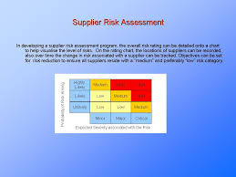 Supplier Risk Assessment Processpresentationeze
