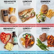 Pin Auf Diet Plan Diet Recipes Diet Tips For Beginners