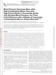 Your triglyceride and hdl cholesterol levels improve, your blood pressure will be greatly reduced and your blood sugar levels will normalize as your body's response to insulin to improves. Pdf Blood Pressure Decreases More After High Carbohydrate Meals Than After High Protein Meals In Overweight Adults With Elevated Blood Pressure But There Is No Difference After 4 Weeks Of Consuming A Carbohydrate Rich Or