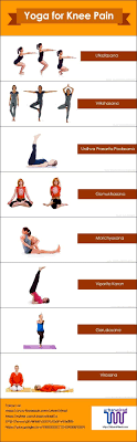 Pin On Strong Flexi Yoga