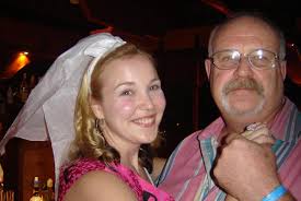 Contributions to the tribute of Graham Charles Ayers