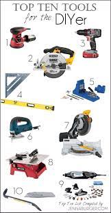 Buying Woodworking Tools For Your Shop Youll Wonder How You Ever Assembled A Project Without These Simple Woodworking Tools Best Woodworking Tools Woodworking