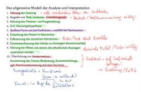 Read more theo schmich geier interpretation / arbeitsanregungen geier theo. Textanalyse Kurzgeschichte Schluss