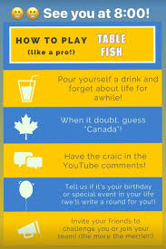 Ask yourself these questions as you look for fishing boats on sale so you can be sure to make a smart choice that. Table Fish Quiz Home Facebook