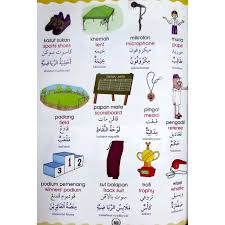 Akhi kali ini aku ingin belajar bahasa arab akan share ucapan maaf dalam bahasa arab dan artinya, semua orang tidak luput dari yang nama salah untuk itu selayaknyalah kita meminta maaf atas segala kesalahan. Kamus Bergambar Generasi Baharu Bahasa Melayu Bahasa Inggeris Jawi Bahasa Arab Shopee Singapore
