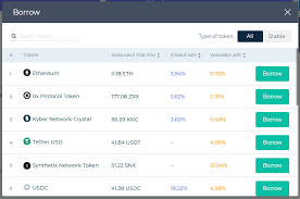 We explore their features and compare it to compound ($comp). Earn On Your Deposits With Aave Myetherwallet Knowledge Base