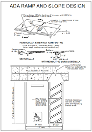 We did not find results for: Chapter 11 Accessibility 2014 Oregon Structural Specialty Code Ossc Upcodes