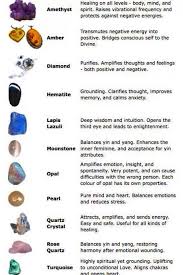 Chart Of Crystal Properties Crystal Healing Chart