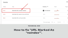 How to fix “Submitted URL marked as "no-index" in Console?