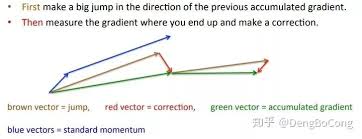 机器学习：轻松掌握决策树模型- 壹云互联