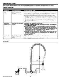 A faucet with a head or folding handle is often the preferred choice for a faucet with a separate spray gun. Tosca 255 K820 T 2 Handle Wall Mount Pull Down Sprayer Kitchen Faucet Kitchenfaucets Com