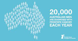 Discover how prostate cancer awareness month helps those living with the disease and how life insurance can provide your loved ones with financial protection should you be diagnosed. Get Checked Pcfa