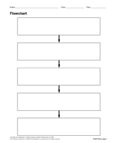 flowchart teachervision teachervision