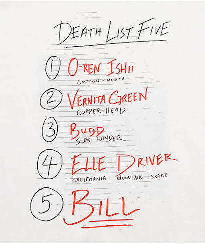 HUF x Kill Bill Death List White T-Shirt | Zumiez
