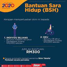 Peruntukan sebanyak rm5 bilion bagi bsh 2020 diumumkan ketika pembentangan belanjawan 2020. Belanjawan 2020 Bantuan Sara Hidup Johor Info Channel Facebook
