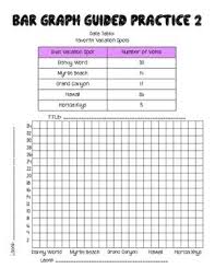 Bar Graphs Line Graphs Bundle Guided And Independent Practice Bar Graphs Graphing Line Graphs