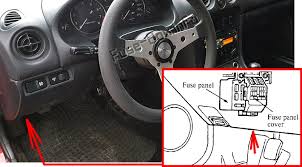 #2 aux pwr in the passenger compartment fuse box. Fuse Box Diagram Mazda Mx 5 Miata Na 1989 1997