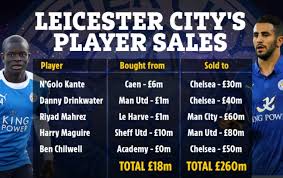 كشفت شبكة فوتبول لندن الإنكليزية، أن آرسنال بدأ مفاوضاته مع ليستر سيتي للحصول على خدمات لاعبه جايمس ماديسون في الميركاتو الصيفي الحالي. Jn8tir46d1pblm