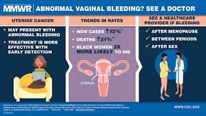Endometrial cancer is one type of uterine cancer that starts in the endometrium, the inner lining of the uterus. Uterine Cancer Incidence And Mortality United States 1999 2016 Mmwr