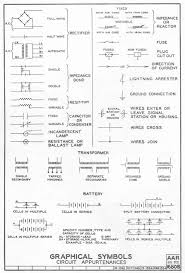 Bulb a bulb as an electric symbol looks like a circle that has a cross in the middle, and it gives an output by getting light up when a current passes through it. Motor Wiring Diagram Symbols 36guide Ikusei Net