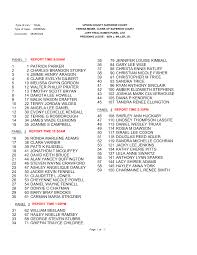 PATRICK PARKER 1 1 CHARLES BRANDON STOREY 2 2 JIMMIE HENRY ARAGON 3 4  CLAIRE EVELYN GILBERT 4 6 MELISSA GWYN GORDON 5 10 WALTER