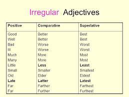 Grammatical constructions used for comparing adjectives. Pin On English