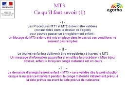 The legislative history of that. Cong Maternit Simulation Dure De Stage Et Cong