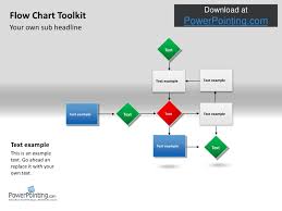 powerpoint flow chart tool