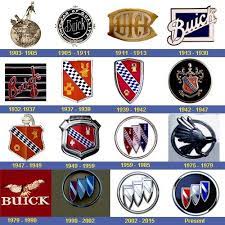 Pin On Buick Car History
