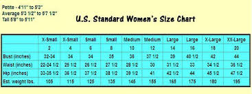 image result for measurement chart body us sizing dress