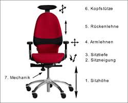 Im test der ergonomischen bürostühle spielt neben der haltbarkeit vor allem die förderung des dynamischen sitzens eine entscheidende rolle. Tipps Fur Den Kauf Von Burostuhlen Wie Finde Ich Den Perfekten Arbeitsstuhl