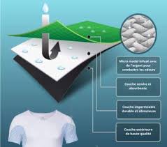 Bien que la transpiration fasse parti d'un processus naturel pour notre santé, c'est aussi n phénomène naturel pour un régulateur de la température du corps. T Shirt Anti Transpirant Homme Chandail De Dessous Oreole