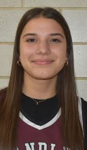 Girls' basketball leaders