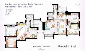 Joey shows his friends his new apartment, which (unfortunately) he decorated himself. How Could Their Neighbor Spy On Both Monica S And Joey S Apartments Movies Tv Stack Exchange