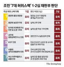 티타임즈 메타버스가 성공하려면 오픈월드, 샌드박스, 아바타를 알아야 한다; 5iocfaw 4mm8gm