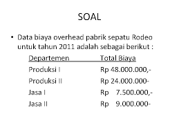 Contoh soal anggaran biaya overhead pabrik contoh soal terbaru from www.shareitnow.me. Anggaran Biaya Overhead Pabrik Anggaran Biaya Overhead Pabrik
