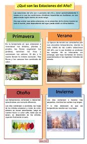 Quizá descubras que quieres terminar la relación porque no quieres encarar ciertos problemas de ti, como la inseguridad, el miedo al abandono, etc., pero esos problemas seguirán estando dentro de ti en cualquier relación en la que estés. Calameo Texto