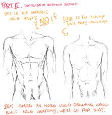 Learn how to draw human reference pictures using these 1208x662 bday.and male hands reference sheet by valentina remenar. The Art References Natsubutart Beware For Nsfw Content Hi Res