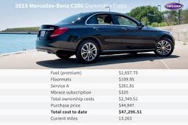Maybe you would like to learn more about one of these? 2015 Mercedes Benz C300 Ownership Costs First Nine Months News Cars Com