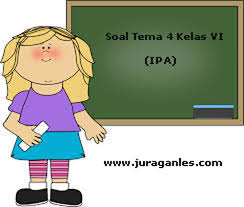 Cerita di atas hanyalah khayalan belaka. Soal Tematik Kelas 6 Tema 4 Kompetensi Dasar Ipa Juragan Les