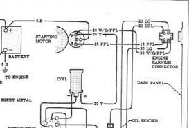 1955 directional signals, neutral safety & backup switches. 67 Gm Ignition Switch Wiring Diagram Wiring Diagram Networks
