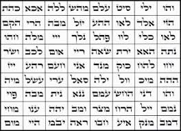 angelic assistance the 72 names of yhwh god light