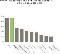 Find here computer parts, cpu components manufacturers, suppliers & exporters in india. Capital Investment Aapc